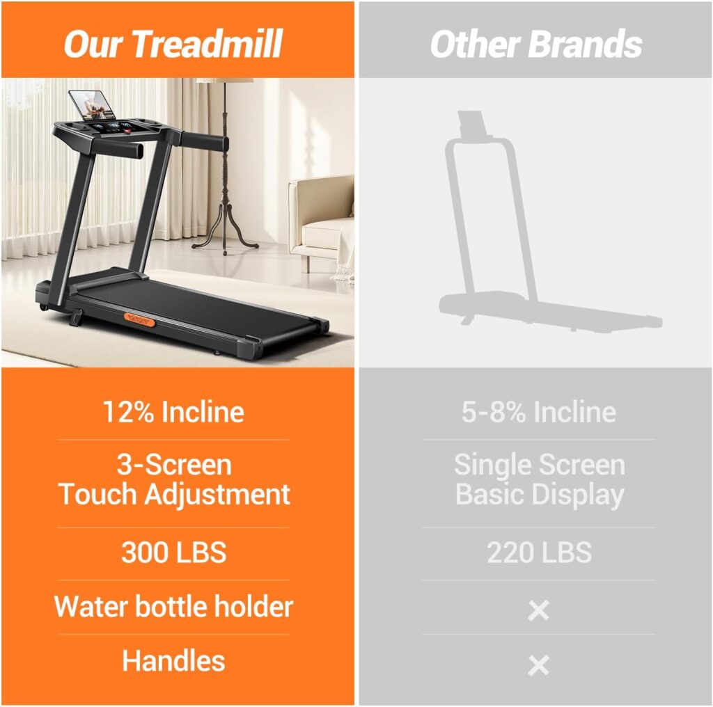best LONTEK 3-in-1 Treadmill sale
